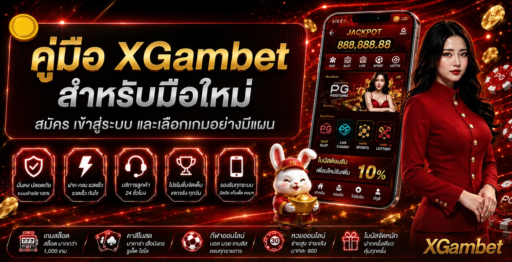 XGambet คู่มือมือใหม่ สมัคร เข้าสู่ระบบ และเลือกเกม